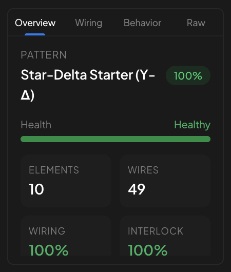 Kartu diagnostik: pola Star-Delta Starter terdeteksi 100%, wiring dan interlock 100%